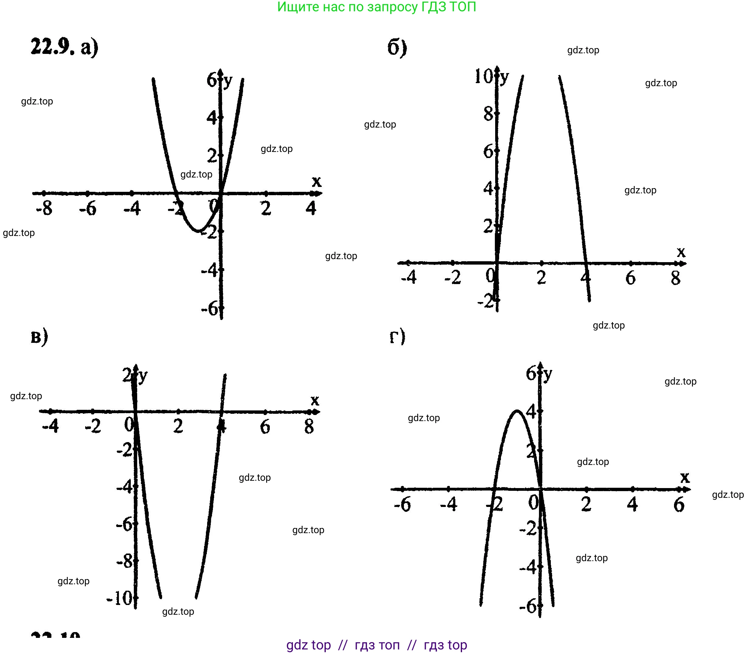 Алгебра, 8 класс Учебник, авторы: Мордкович Александр Григорьевич, Александрова Лилия Александровна, Мишустина Татьяна Николаевна, Тульчинская Елена Ефимовна, Семенов Павел Владимирович, издательство Мнемозина, Москва, 2019, Часть 2, страница 144, номер 24.9, Решение 5