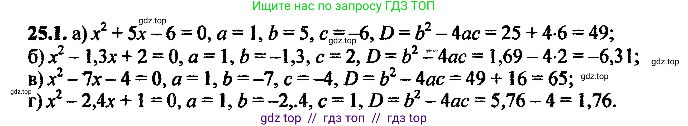 Алгебра, 8 класс Учебник, авторы: Мордкович Александр Григорьевич, Александрова Лилия Александровна, Мишустина Татьяна Николаевна, Тульчинская Елена Ефимовна, Семенов Павел Владимирович, издательство Мнемозина, Москва, 2019, Часть 2, страница 161, номер 28.1, Решение 5