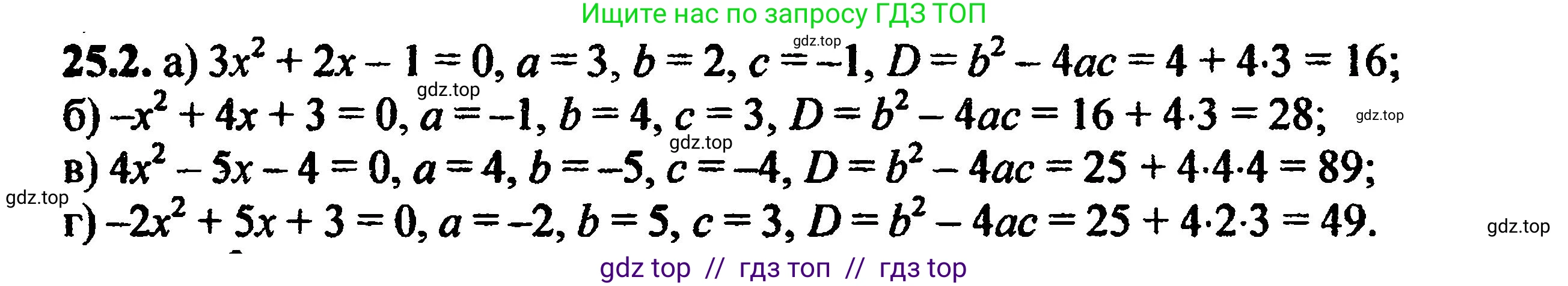 Алгебра, 8 класс Учебник, авторы: Мордкович Александр Григорьевич, Александрова Лилия Александровна, Мишустина Татьяна Николаевна, Тульчинская Елена Ефимовна, Семенов Павел Владимирович, издательство Мнемозина, Москва, 2019, Часть 2, страница 161, номер 28.2, Решение 5