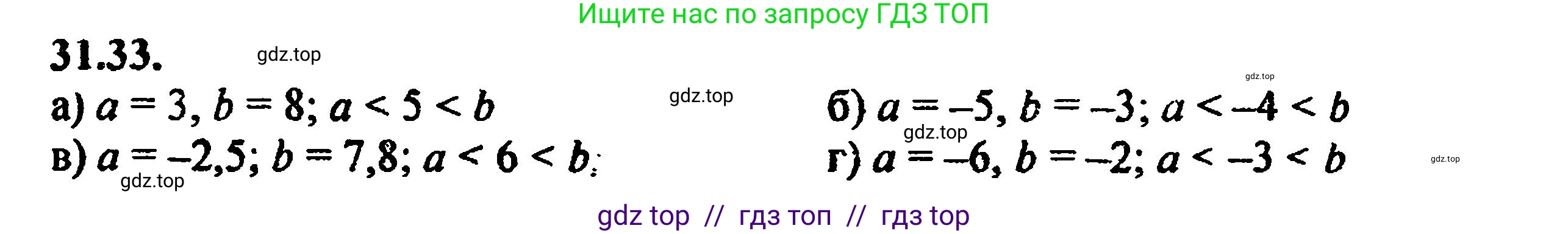 Алгебра, 8 класс Учебник, авторы: Мордкович Александр Григорьевич, Александрова Лилия Александровна, Мишустина Татьяна Николаевна, Тульчинская Елена Ефимовна, Семенов Павел Владимирович, издательство Мнемозина, Москва, 2019, Часть 2, страница 197, номер 35.33, Решение 5