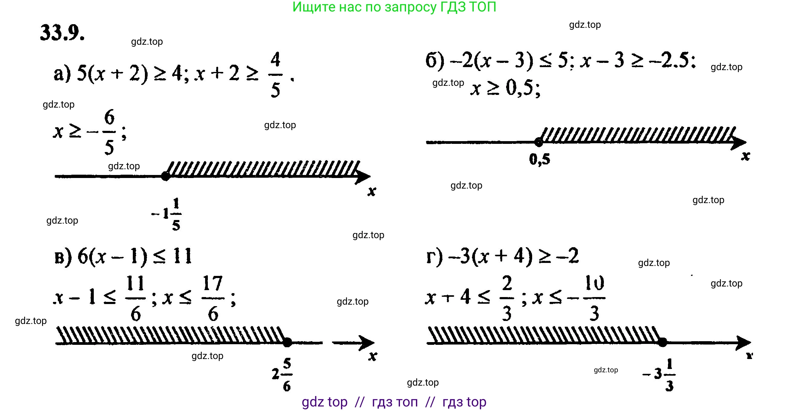 Алгебра, 8 класс Учебник, авторы: Мордкович Александр Григорьевич, Александрова Лилия Александровна, Мишустина Татьяна Николаевна, Тульчинская Елена Ефимовна, Семенов Павел Владимирович, издательство Мнемозина, Москва, 2019, Часть 2, страница 201, номер 36.9, Решение 5