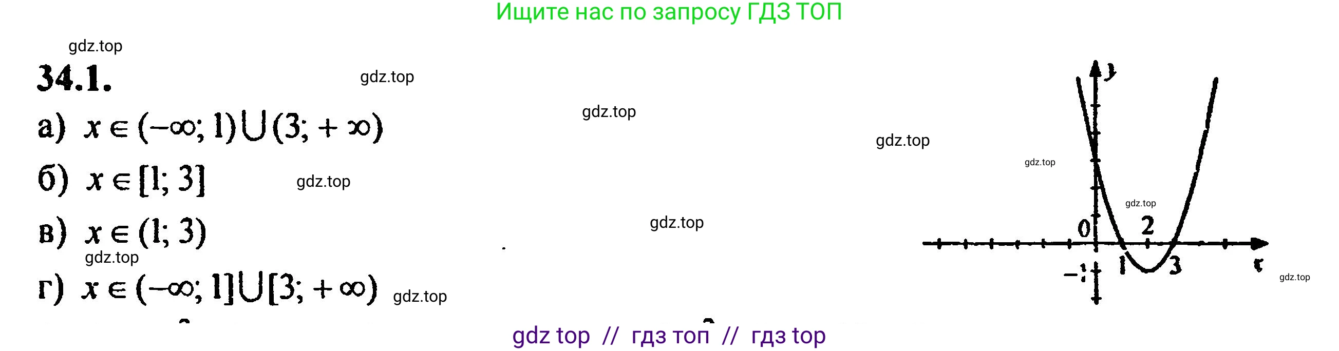 Алгебра, 8 класс Учебник, авторы: Мордкович Александр Григорьевич, Александрова Лилия Александровна, Мишустина Татьяна Николаевна, Тульчинская Елена Ефимовна, Семенов Павел Владимирович, издательство Мнемозина, Москва, 2019, Часть 2, страница 205, номер 37.1, Решение 5