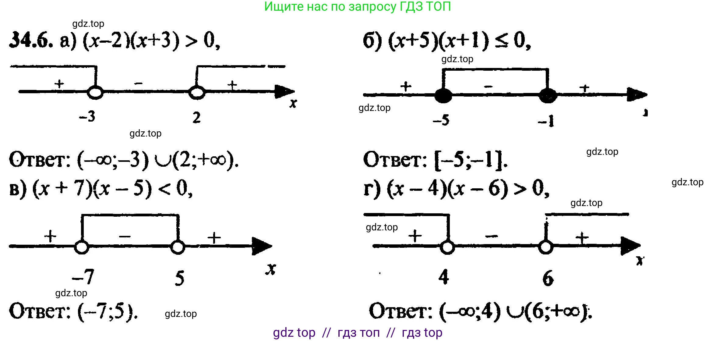 Алгебра, 8 класс Учебник, авторы: Мордкович Александр Григорьевич, Александрова Лилия Александровна, Мишустина Татьяна Николаевна, Тульчинская Елена Ефимовна, Семенов Павел Владимирович, издательство Мнемозина, Москва, 2019, Часть 2, страница 206, номер 37.12, Решение 5