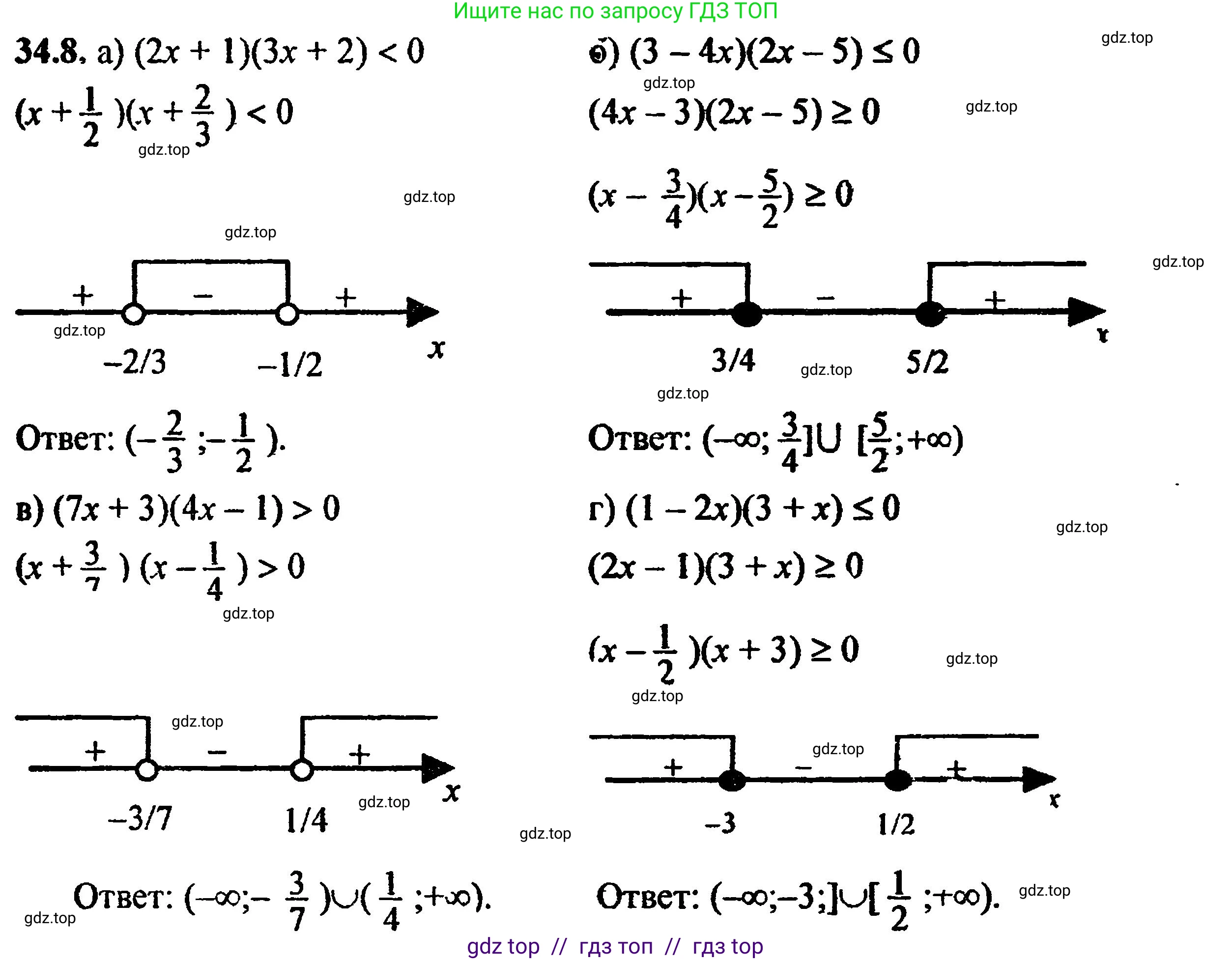Алгебра, 8 класс Учебник, авторы: Мордкович Александр Григорьевич, Александрова Лилия Александровна, Мишустина Татьяна Николаевна, Тульчинская Елена Ефимовна, Семенов Павел Владимирович, издательство Мнемозина, Москва, 2019, Часть 2, страница 206, номер 37.14, Решение 5