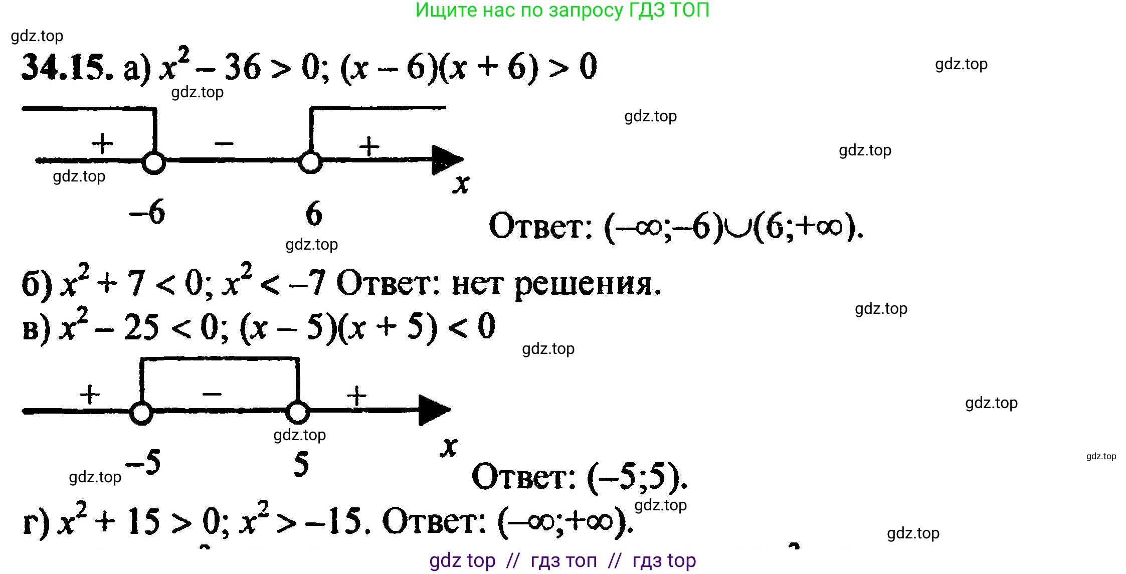 Алгебра, 8 класс Учебник, авторы: Мордкович Александр Григорьевич, Александрова Лилия Александровна, Мишустина Татьяна Николаевна, Тульчинская Елена Ефимовна, Семенов Павел Владимирович, издательство Мнемозина, Москва, 2019, Часть 2, страница 206, номер 37.15, Решение 5