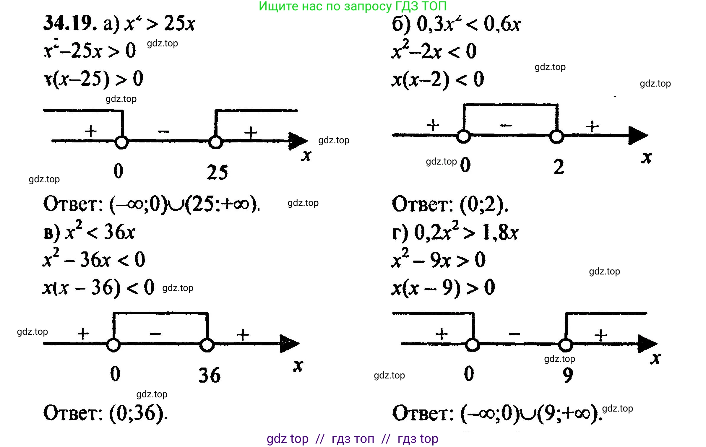 Алгебра, 8 класс Учебник, авторы: Мордкович Александр Григорьевич, Александрова Лилия Александровна, Мишустина Татьяна Николаевна, Тульчинская Елена Ефимовна, Семенов Павел Владимирович, издательство Мнемозина, Москва, 2019, Часть 2, страница 206, номер 37.19, Решение 5