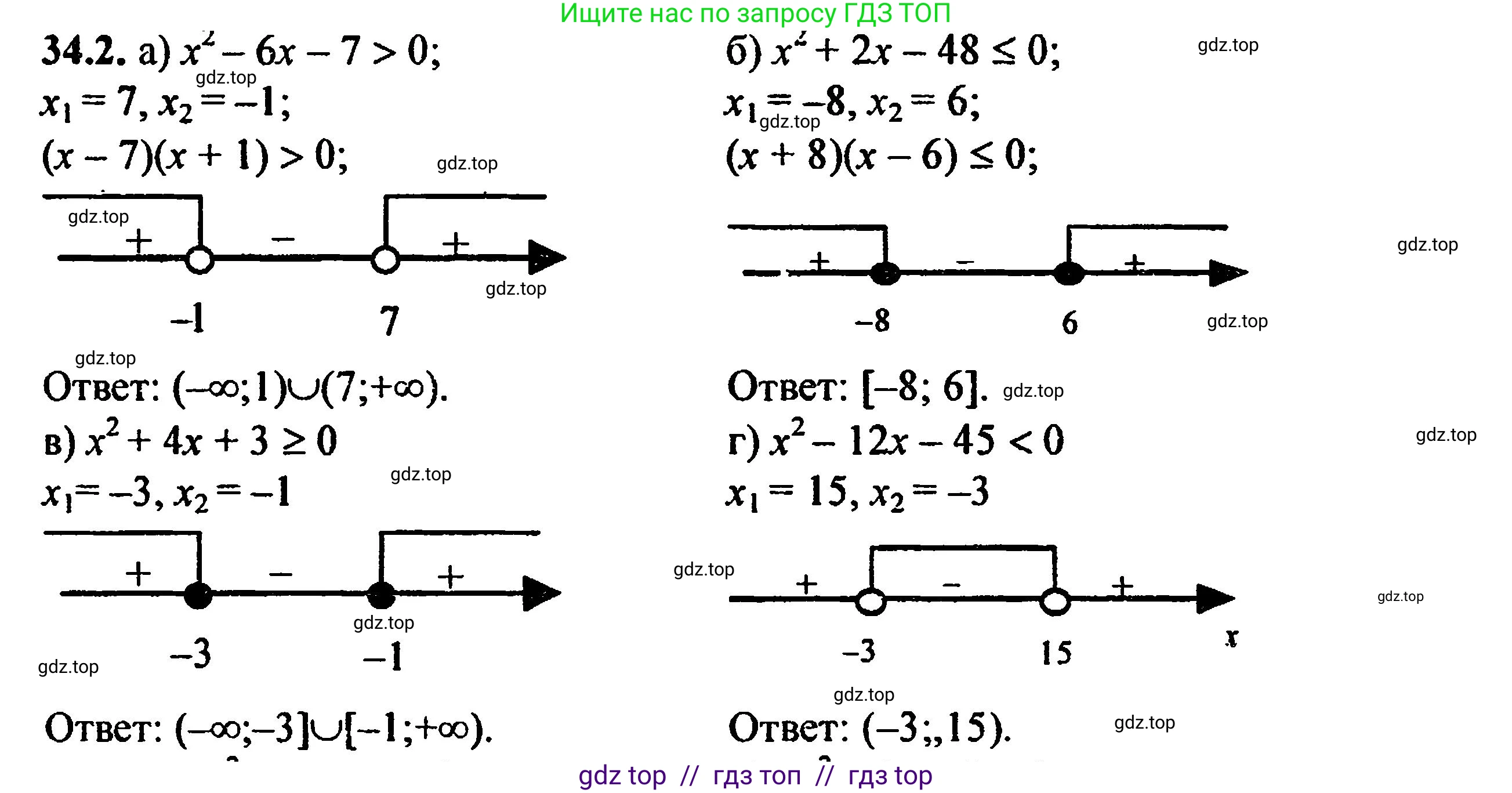 Алгебра, 8 класс Учебник, авторы: Мордкович Александр Григорьевич, Александрова Лилия Александровна, Мишустина Татьяна Николаевна, Тульчинская Елена Ефимовна, Семенов Павел Владимирович, издательство Мнемозина, Москва, 2019, Часть 2, страница 205, номер 37.2, Решение 5