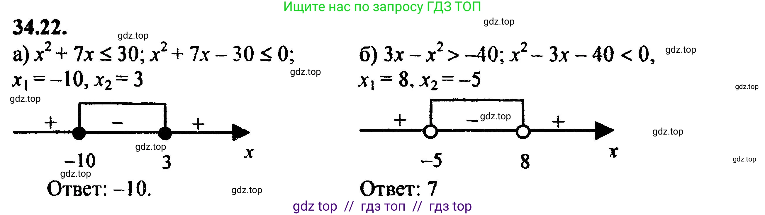 Алгебра, 8 класс Учебник, авторы: Мордкович Александр Григорьевич, Александрова Лилия Александровна, Мишустина Татьяна Николаевна, Тульчинская Елена Ефимовна, Семенов Павел Владимирович, издательство Мнемозина, Москва, 2019, Часть 2, страница 207, номер 37.22, Решение 5