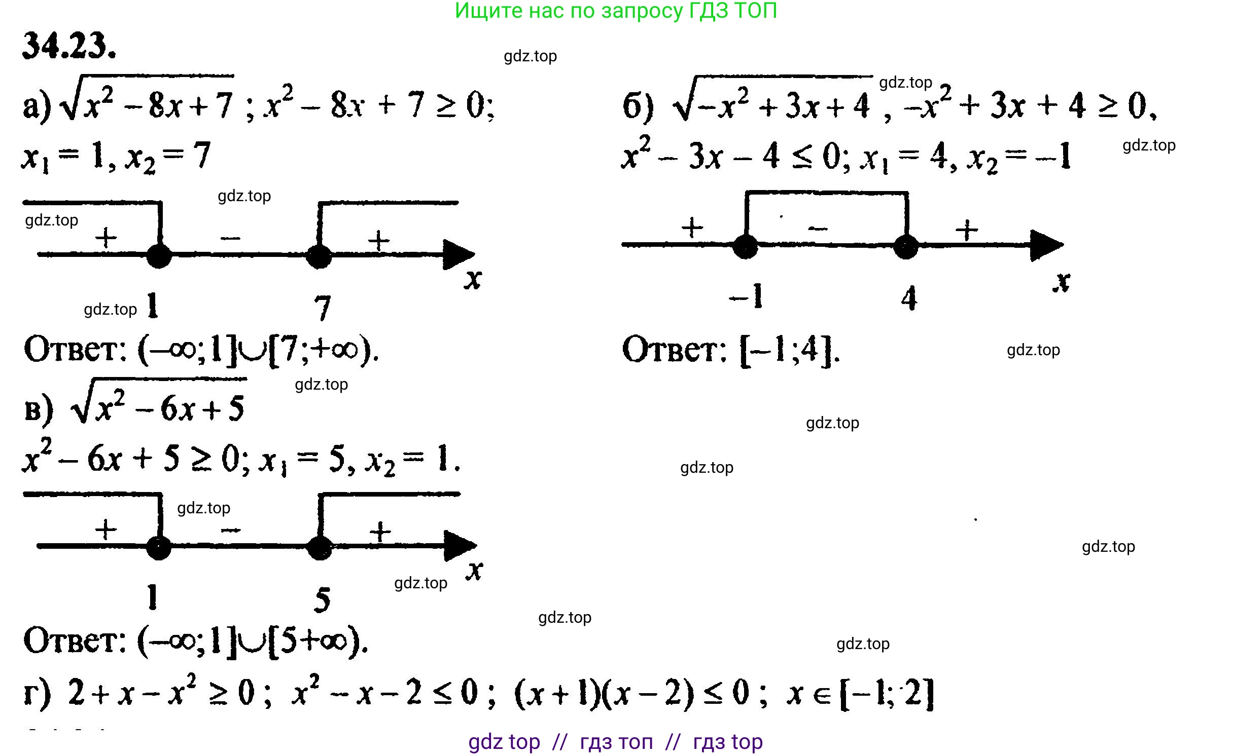 Алгебра, 8 класс Учебник, авторы: Мордкович Александр Григорьевич, Александрова Лилия Александровна, Мишустина Татьяна Николаевна, Тульчинская Елена Ефимовна, Семенов Павел Владимирович, издательство Мнемозина, Москва, 2019, Часть 2, страница 207, номер 37.23, Решение 5