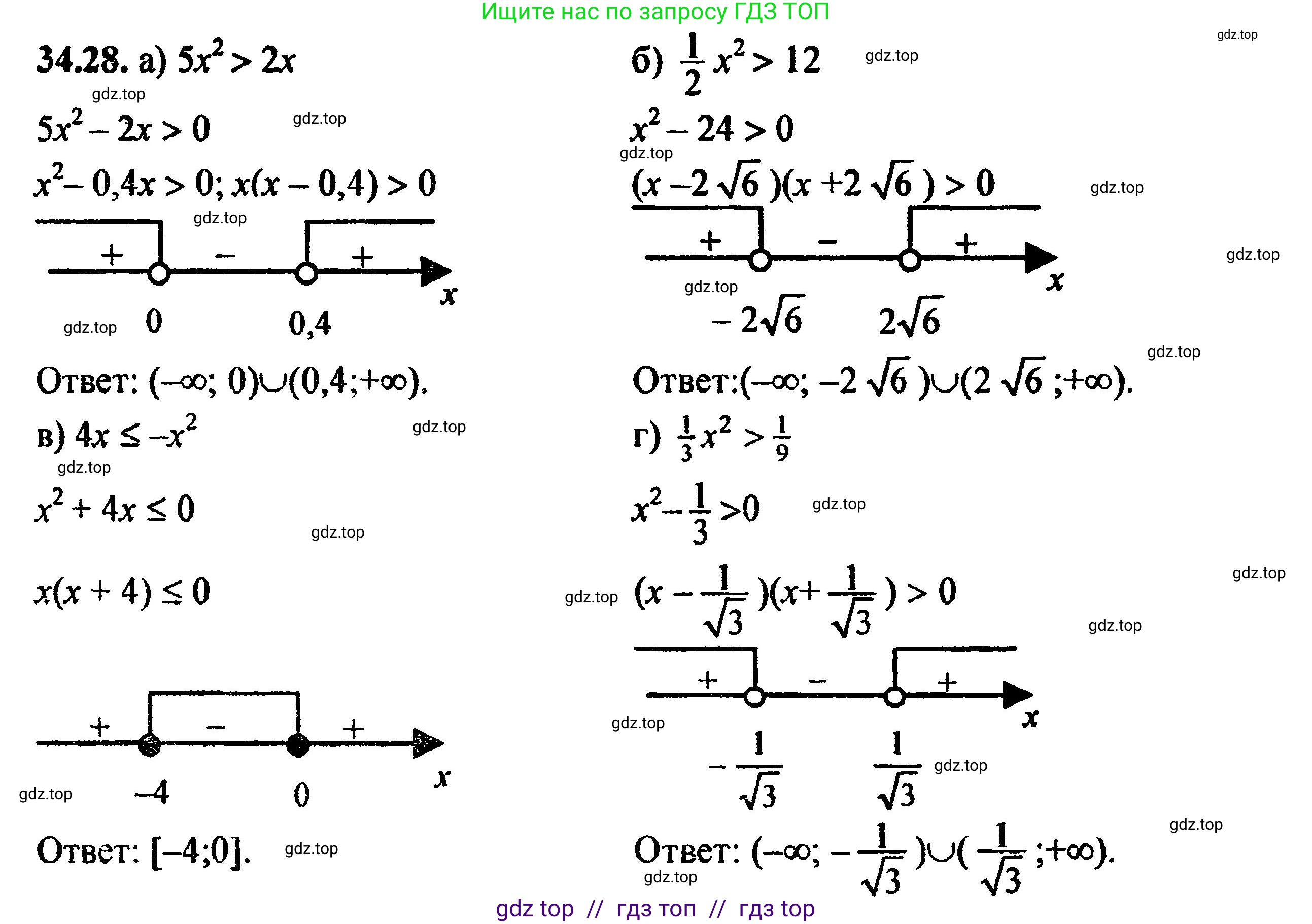 Алгебра, 8 класс Учебник, авторы: Мордкович Александр Григорьевич, Александрова Лилия Александровна, Мишустина Татьяна Николаевна, Тульчинская Елена Ефимовна, Семенов Павел Владимирович, издательство Мнемозина, Москва, 2019, Часть 2, страница 207, номер 37.28, Решение 5