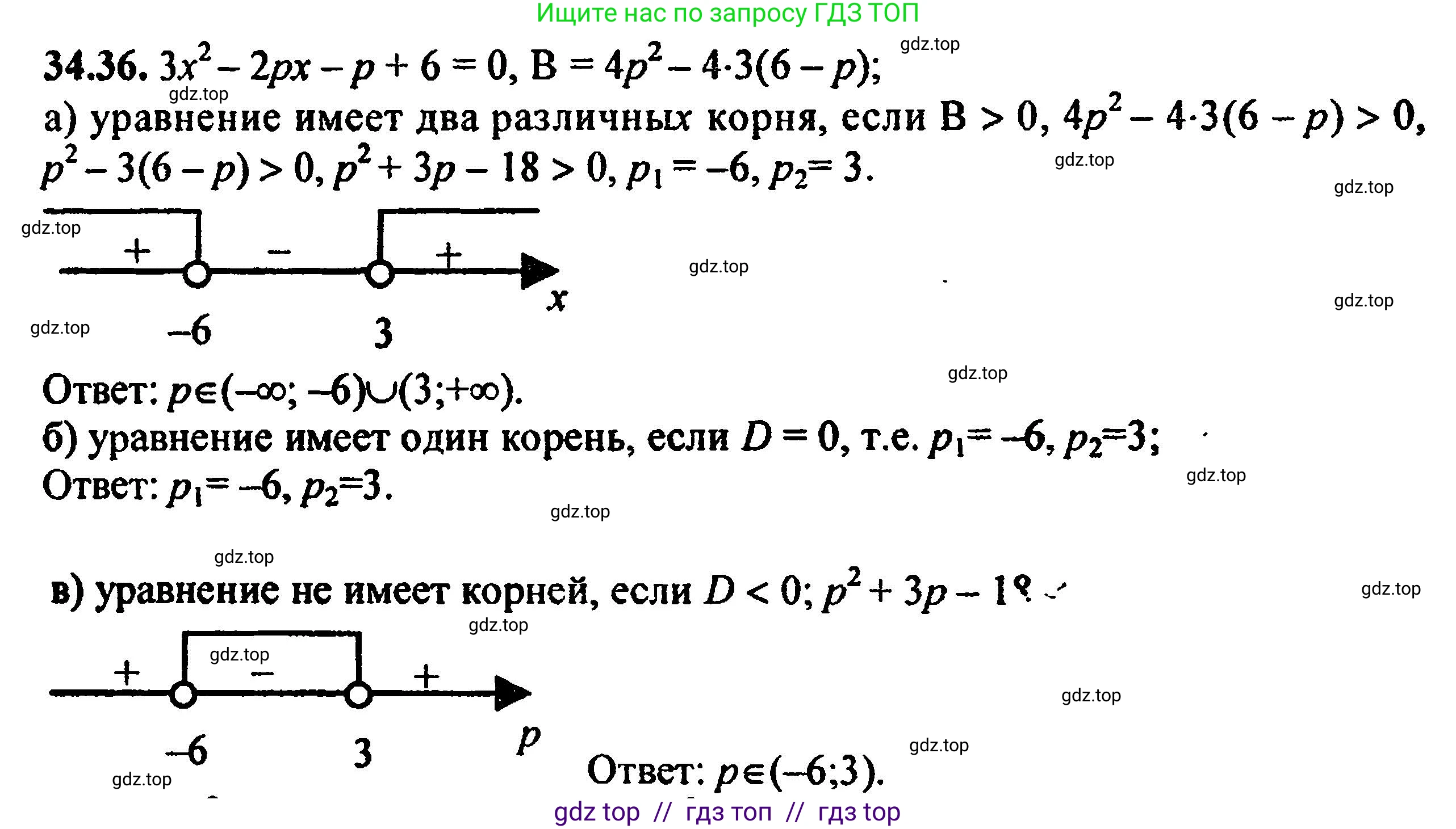 Алгебра, 8 класс Учебник, авторы: Мордкович Александр Григорьевич, Александрова Лилия Александровна, Мишустина Татьяна Николаевна, Тульчинская Елена Ефимовна, Семенов Павел Владимирович, издательство Мнемозина, Москва, 2019, Часть 2, страница 208, номер 37.36, Решение 5