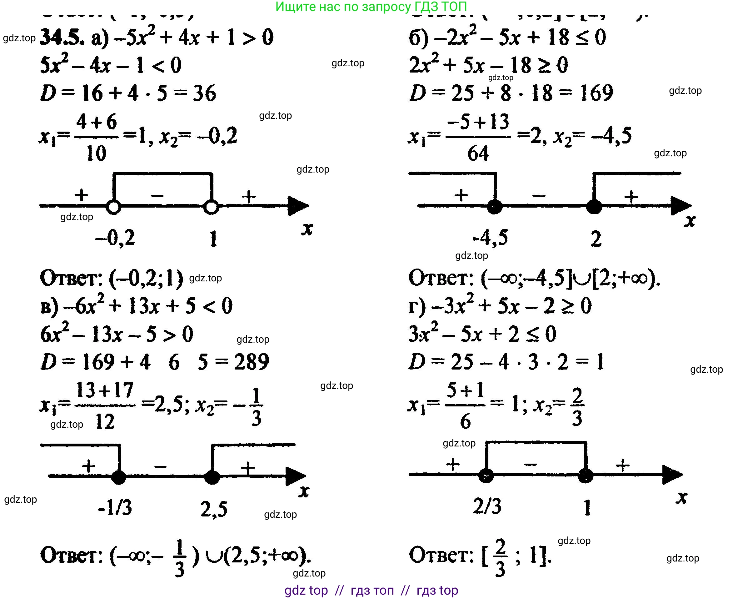 Алгебра, 8 класс Учебник, авторы: Мордкович Александр Григорьевич, Александрова Лилия Александровна, Мишустина Татьяна Николаевна, Тульчинская Елена Ефимовна, Семенов Павел Владимирович, издательство Мнемозина, Москва, 2019, Часть 2, страница 205, номер 37.5, Решение 5