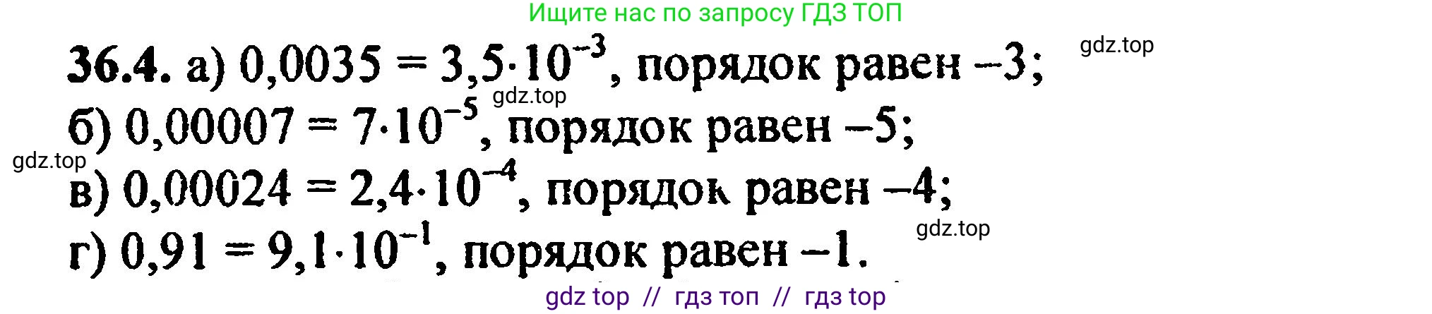 Алгебра, 8 класс Учебник, авторы: Мордкович Александр Григорьевич, Александрова Лилия Александровна, Мишустина Татьяна Николаевна, Тульчинская Елена Ефимовна, Семенов Павел Владимирович, издательство Мнемозина, Москва, 2019, Часть 2, страница 211, номер 39.4, Решение 5