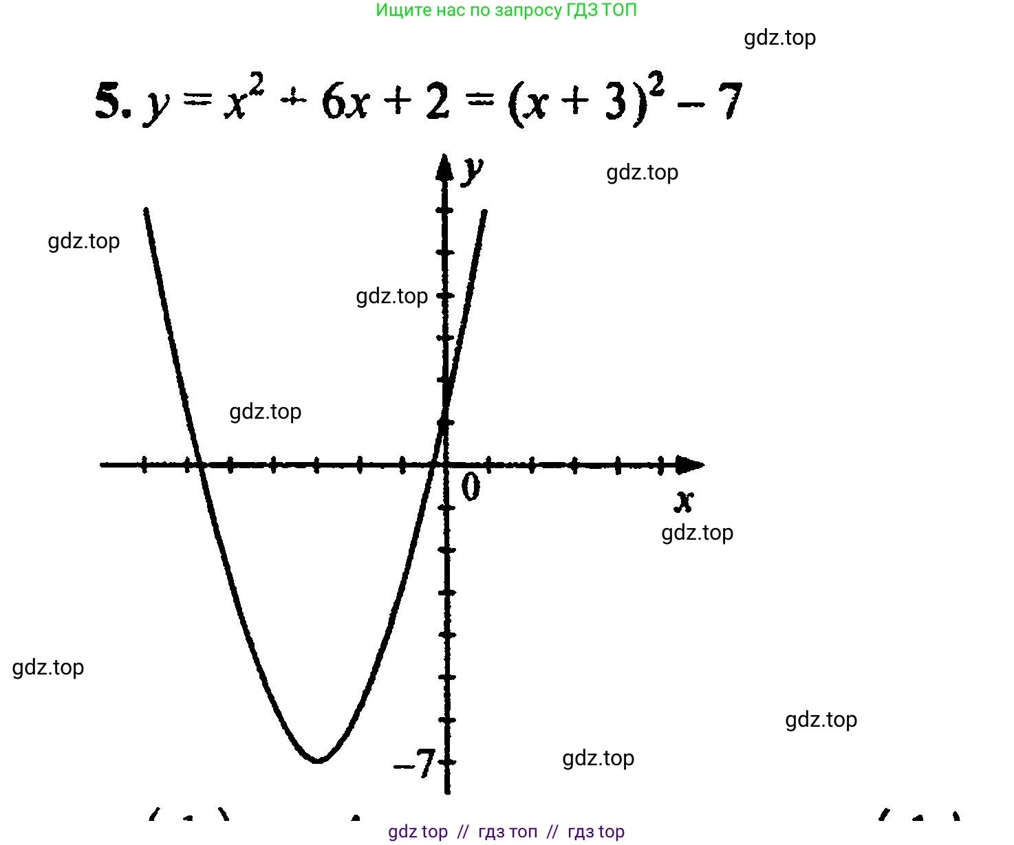 Алгебра, 8 класс Учебник, авторы: Мордкович Александр Григорьевич, Александрова Лилия Александровна, Мишустина Татьяна Николаевна, Тульчинская Елена Ефимовна, Семенов Павел Владимирович, издательство Мнемозина, Москва, 2019, Часть 2, страница 154, номер 5, Решение 5