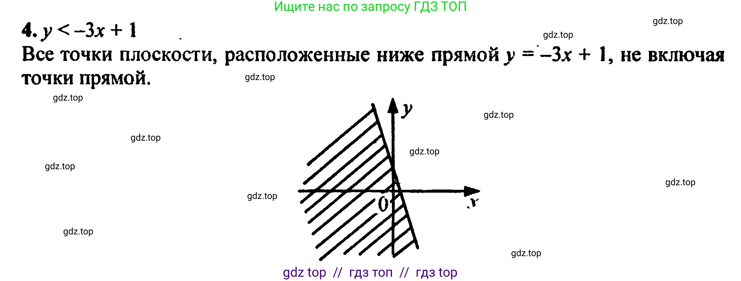 Алгебра, 8 класс Учебник, авторы: Мордкович Александр Григорьевич, Александрова Лилия Александровна, Мишустина Татьяна Николаевна, Тульчинская Елена Ефимовна, Семенов Павел Владимирович, издательство Мнемозина, Москва, 2019, Часть 2, страница 215, номер 4, Решение 5