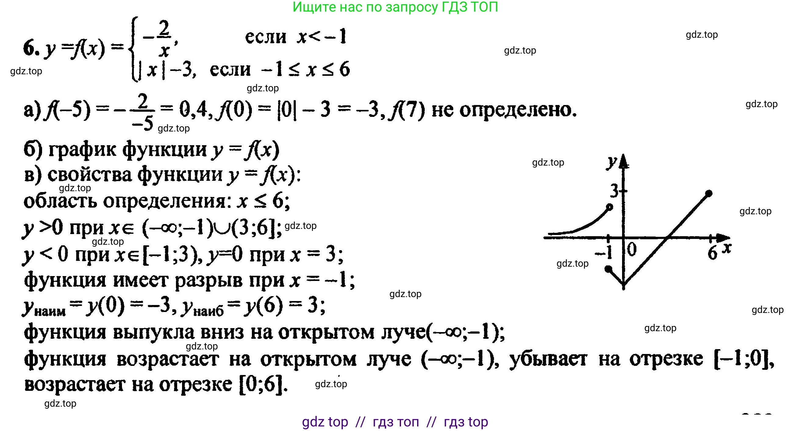 Алгебра, 8 класс Учебник, авторы: Мордкович Александр Григорьевич, Александрова Лилия Александровна, Мишустина Татьяна Николаевна, Тульчинская Елена Ефимовна, Семенов Павел Владимирович, издательство Мнемозина, Москва, 2019, Часть 2, страница 215, номер 6, Решение 5