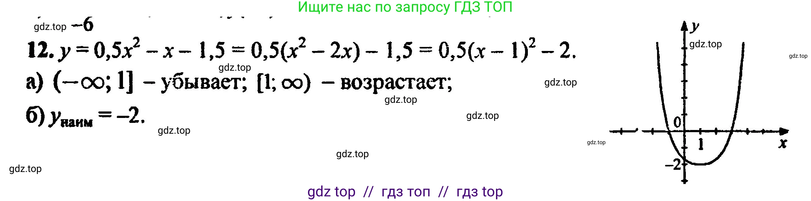 Алгебра, 8 класс Учебник, авторы: Мордкович Александр Григорьевич, Александрова Лилия Александровна, Мишустина Татьяна Николаевна, Тульчинская Елена Ефимовна, Семенов Павел Владимирович, издательство Мнемозина, Москва, 2019, Часть 2, страница 218, номер 12, Решение 5