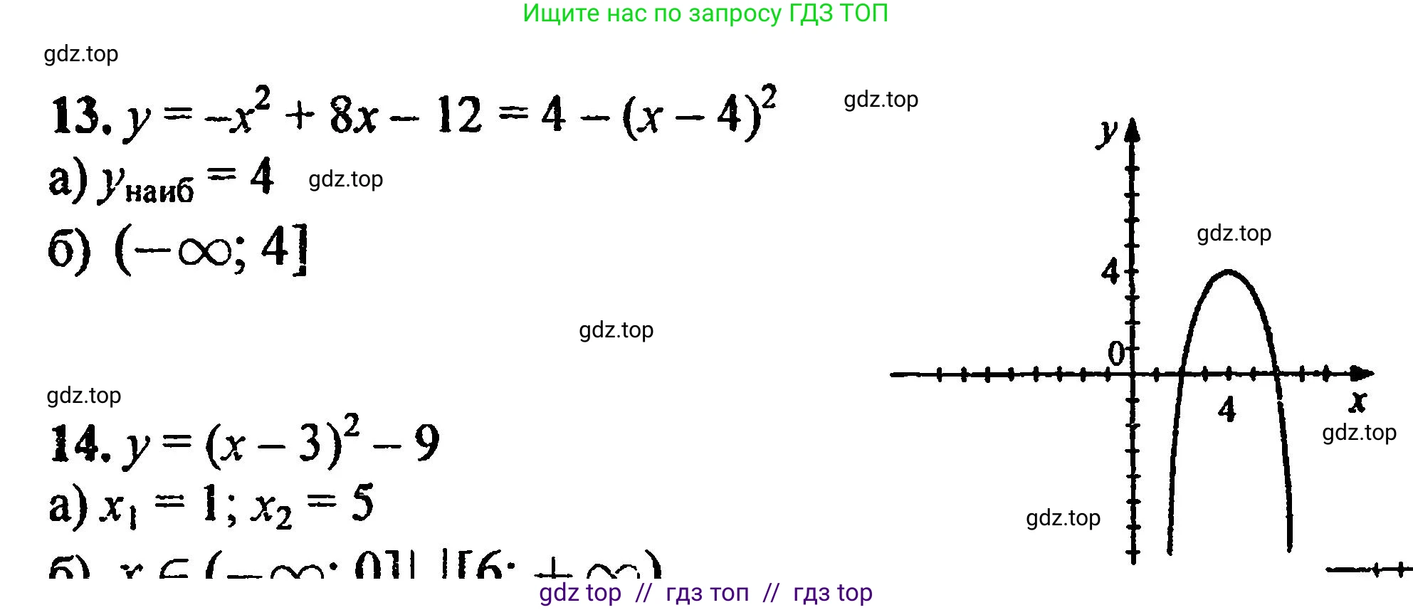 Алгебра, 8 класс Учебник, авторы: Мордкович Александр Григорьевич, Александрова Лилия Александровна, Мишустина Татьяна Николаевна, Тульчинская Елена Ефимовна, Семенов Павел Владимирович, издательство Мнемозина, Москва, 2019, Часть 2, страница 218, номер 13, Решение 5