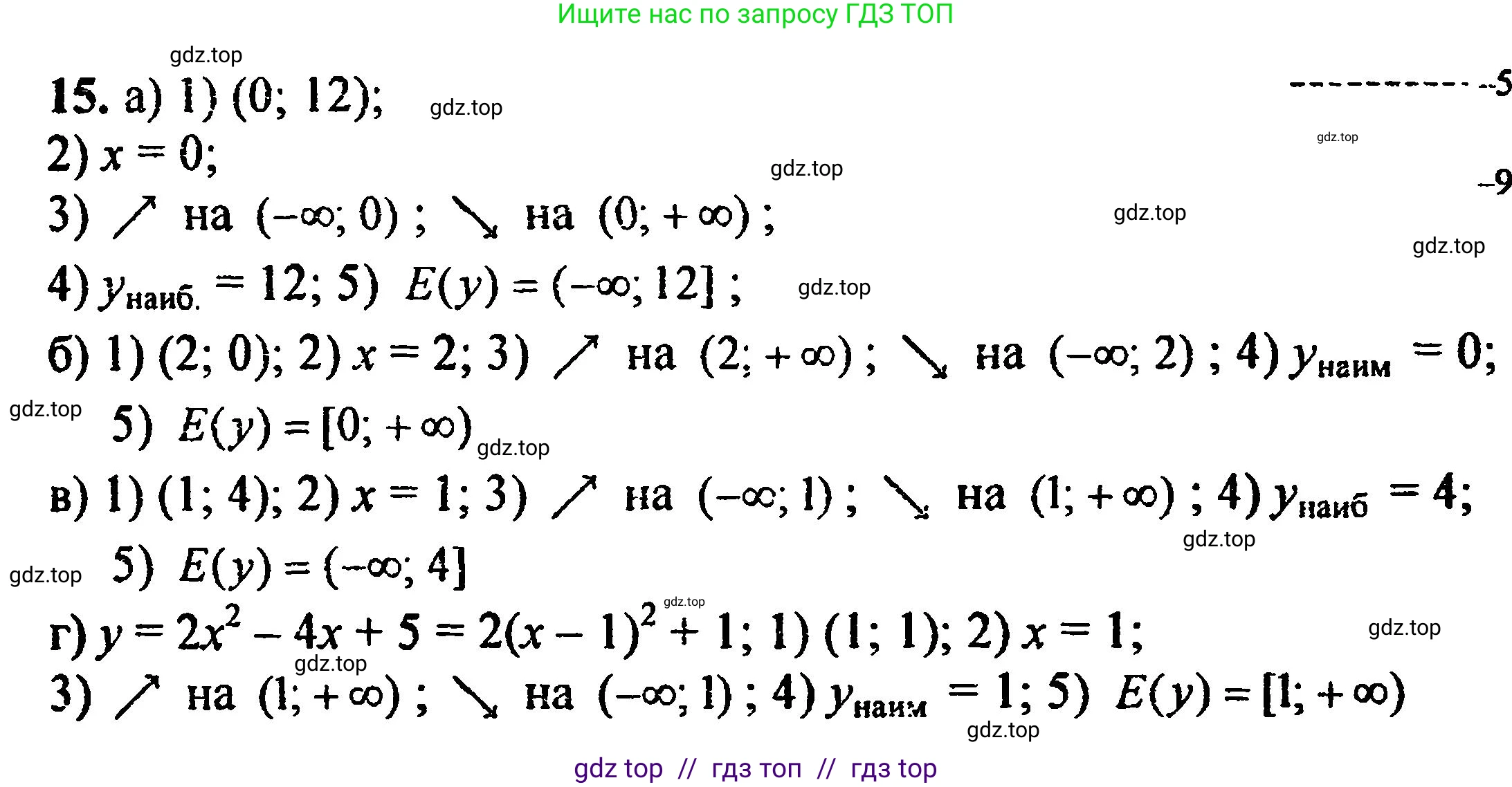 Алгебра, 8 класс Учебник, авторы: Мордкович Александр Григорьевич, Александрова Лилия Александровна, Мишустина Татьяна Николаевна, Тульчинская Елена Ефимовна, Семенов Павел Владимирович, издательство Мнемозина, Москва, 2019, Часть 2, страница 219, номер 15, Решение 5