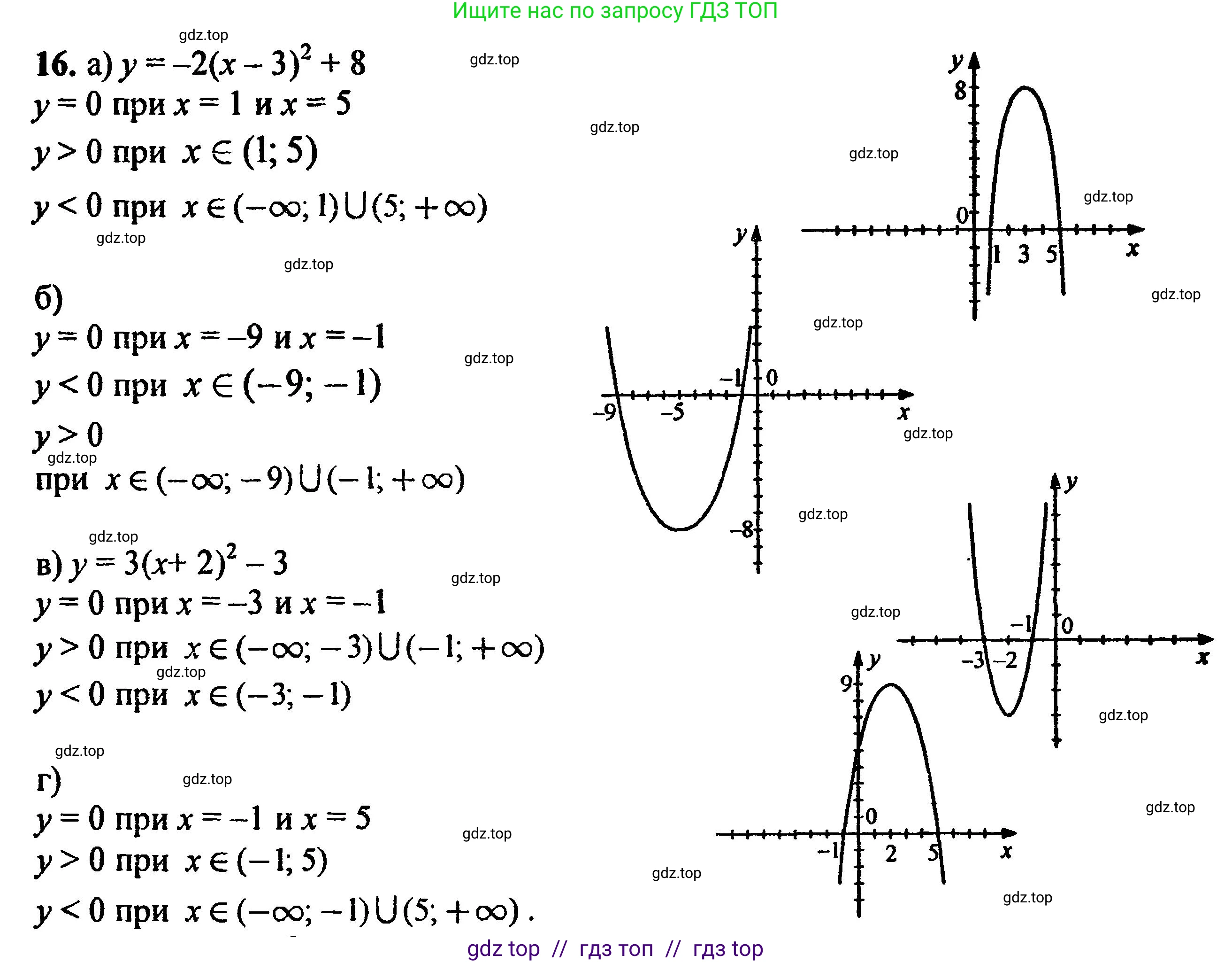 Алгебра, 8 класс Учебник, авторы: Мордкович Александр Григорьевич, Александрова Лилия Александровна, Мишустина Татьяна Николаевна, Тульчинская Елена Ефимовна, Семенов Павел Владимирович, издательство Мнемозина, Москва, 2019, Часть 2, страница 220, номер 16, Решение 5