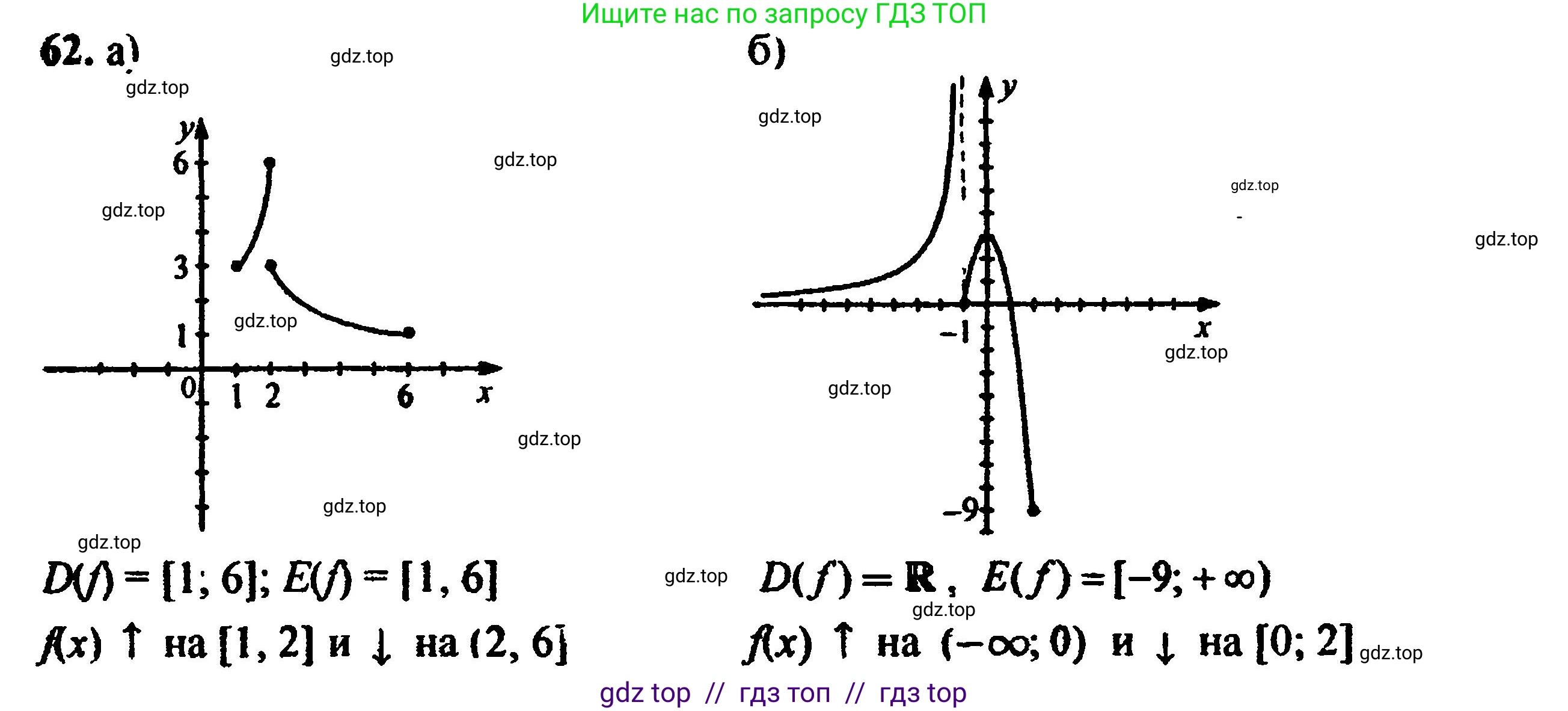 Алгебра, 8 класс Учебник, авторы: Мордкович Александр Григорьевич, Александрова Лилия Александровна, Мишустина Татьяна Николаевна, Тульчинская Елена Ефимовна, Семенов Павел Владимирович, издательство Мнемозина, Москва, 2019, Часть 2, страница 227, номер 62, Решение 5