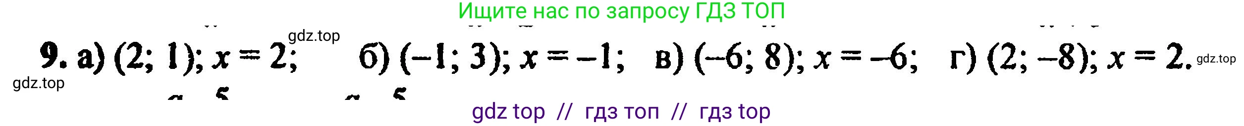 Алгебра, 8 класс Учебник, авторы: Мордкович Александр Григорьевич, Александрова Лилия Александровна, Мишустина Татьяна Николаевна, Тульчинская Елена Ефимовна, Семенов Павел Владимирович, издательство Мнемозина, Москва, 2019, Часть 2, страница 218, номер 9, Решение 5