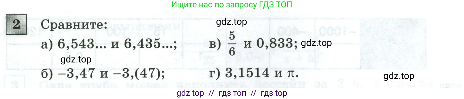 Алгебра, 8 класс Контрольные и самостоятельные работы, автор: Крайнева Лариса Борисовна, издательство Просвещение, Москва, 2024, страница 18, номер 2, Условие