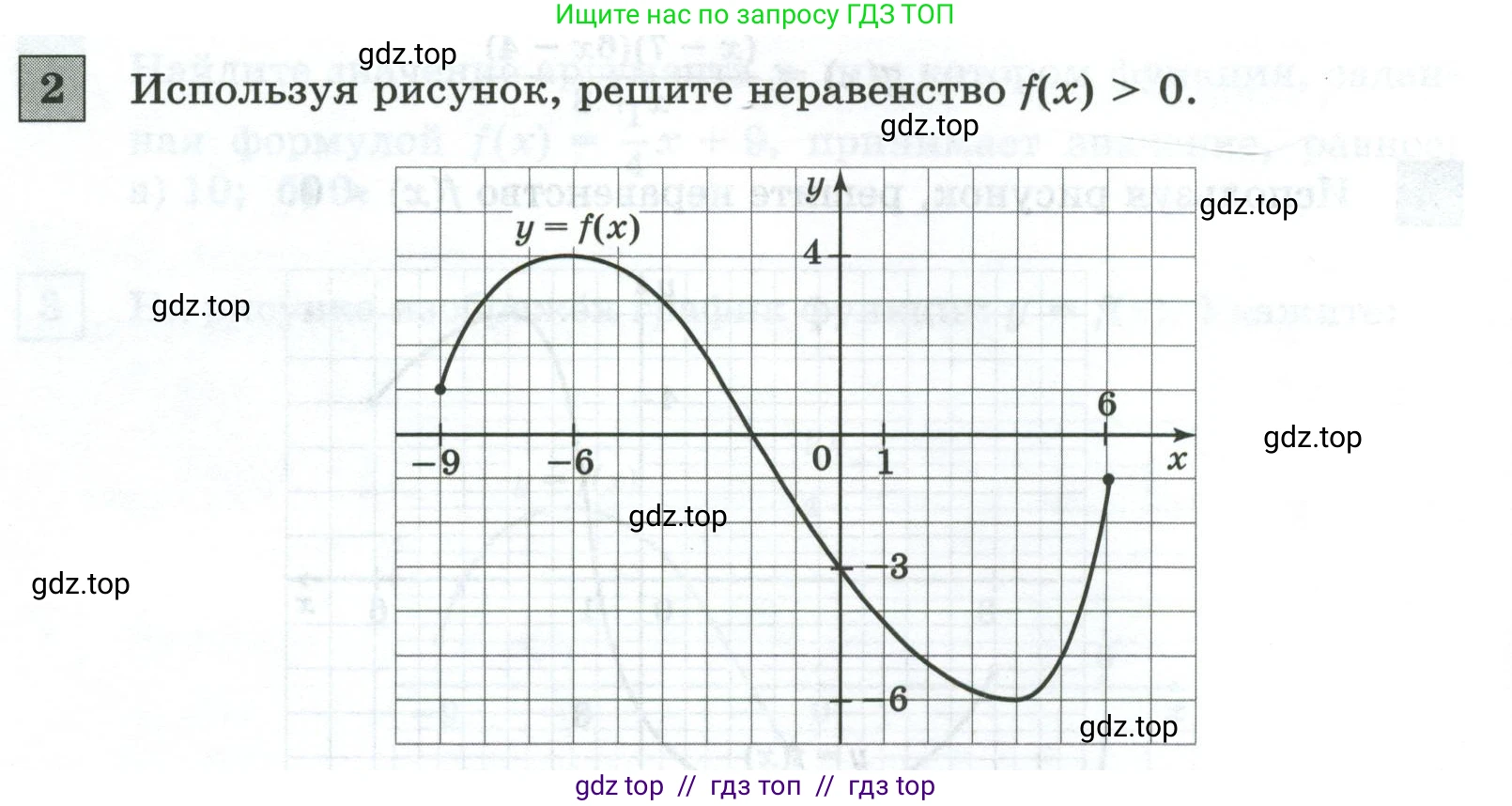 Алгебра, 8 класс Контрольные и самостоятельные работы, автор: Крайнева Лариса Борисовна, издательство Просвещение, Москва, 2024, страница 56, номер 2, Условие