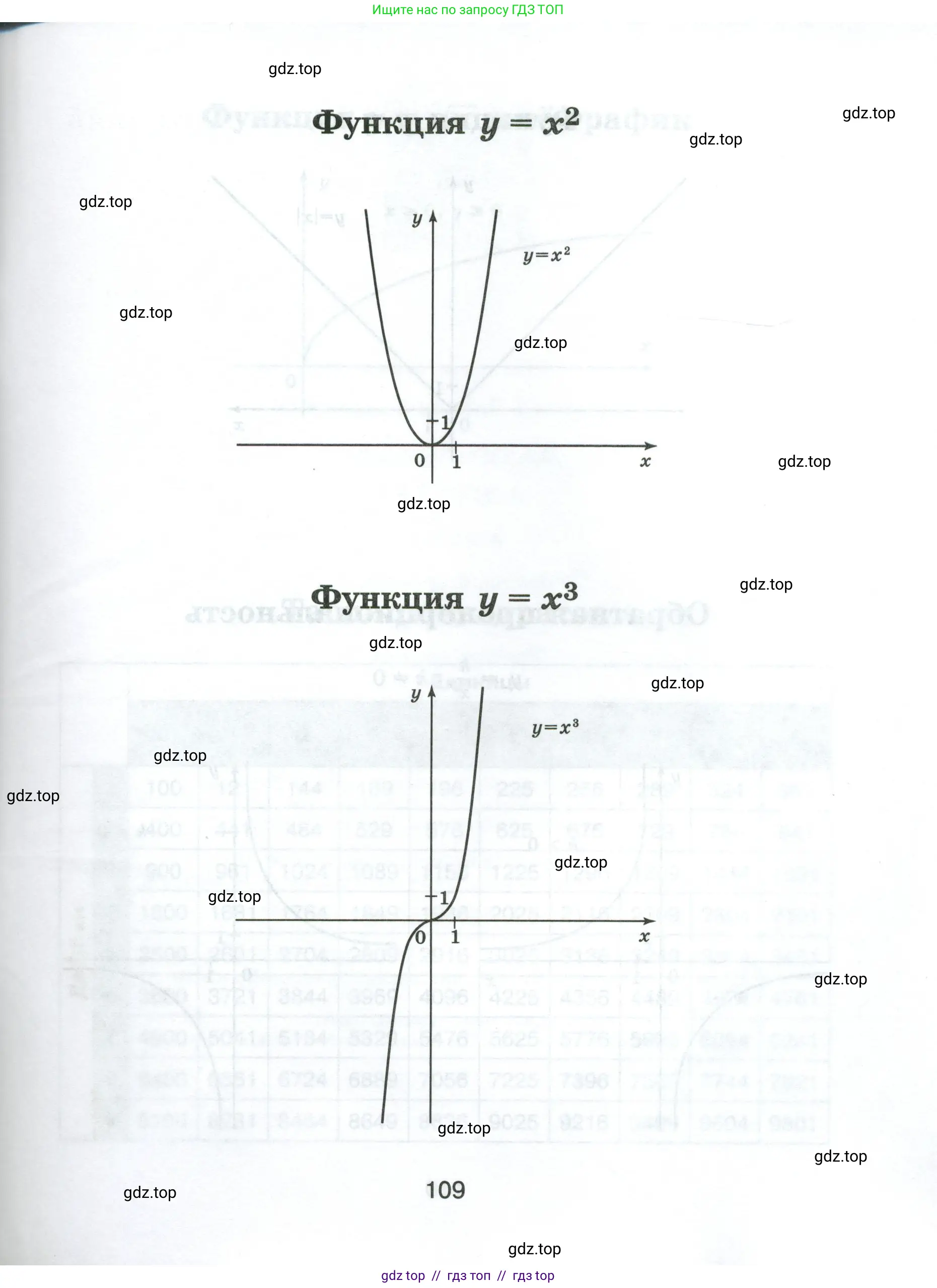 Условие
