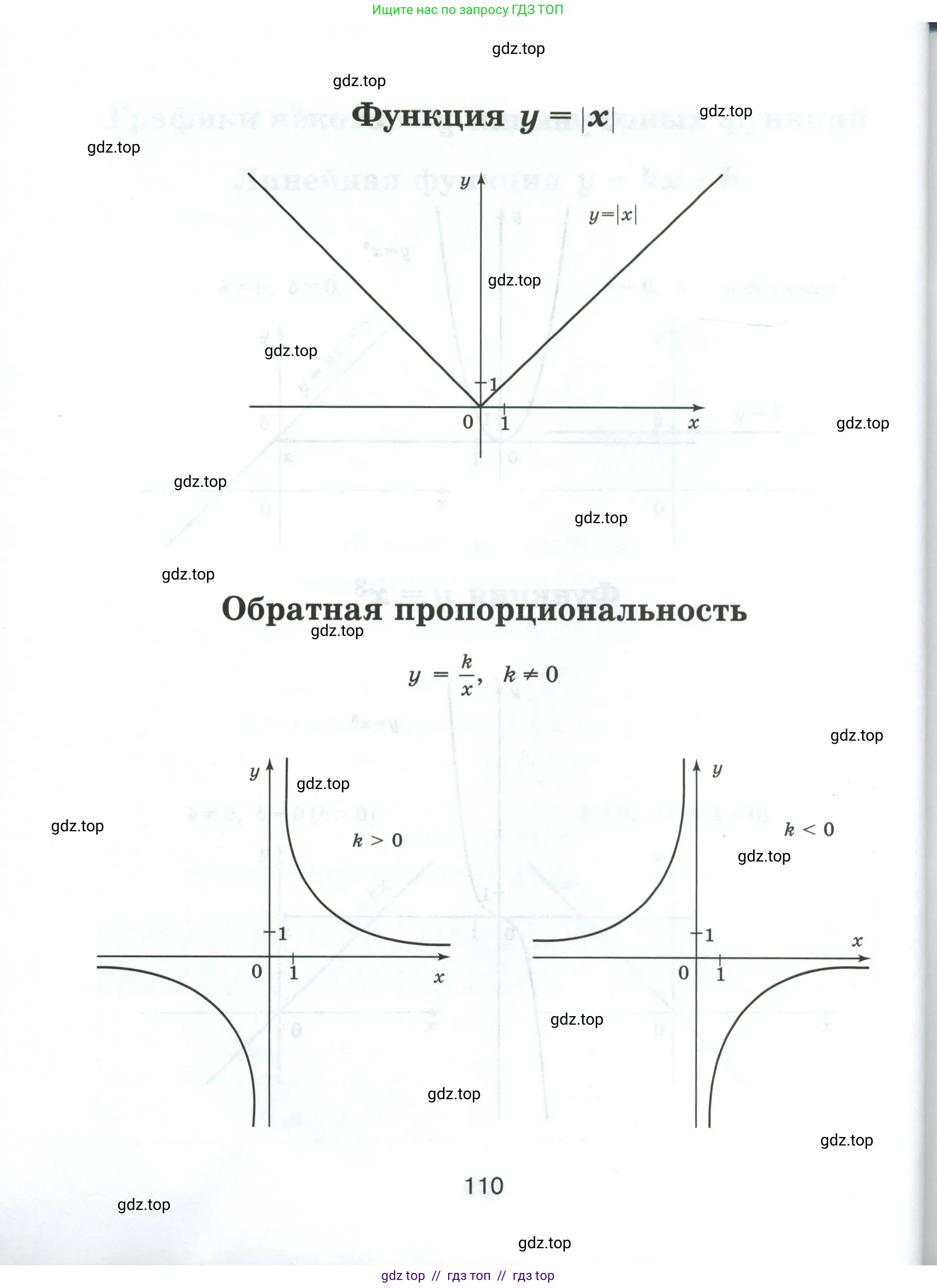 Условие