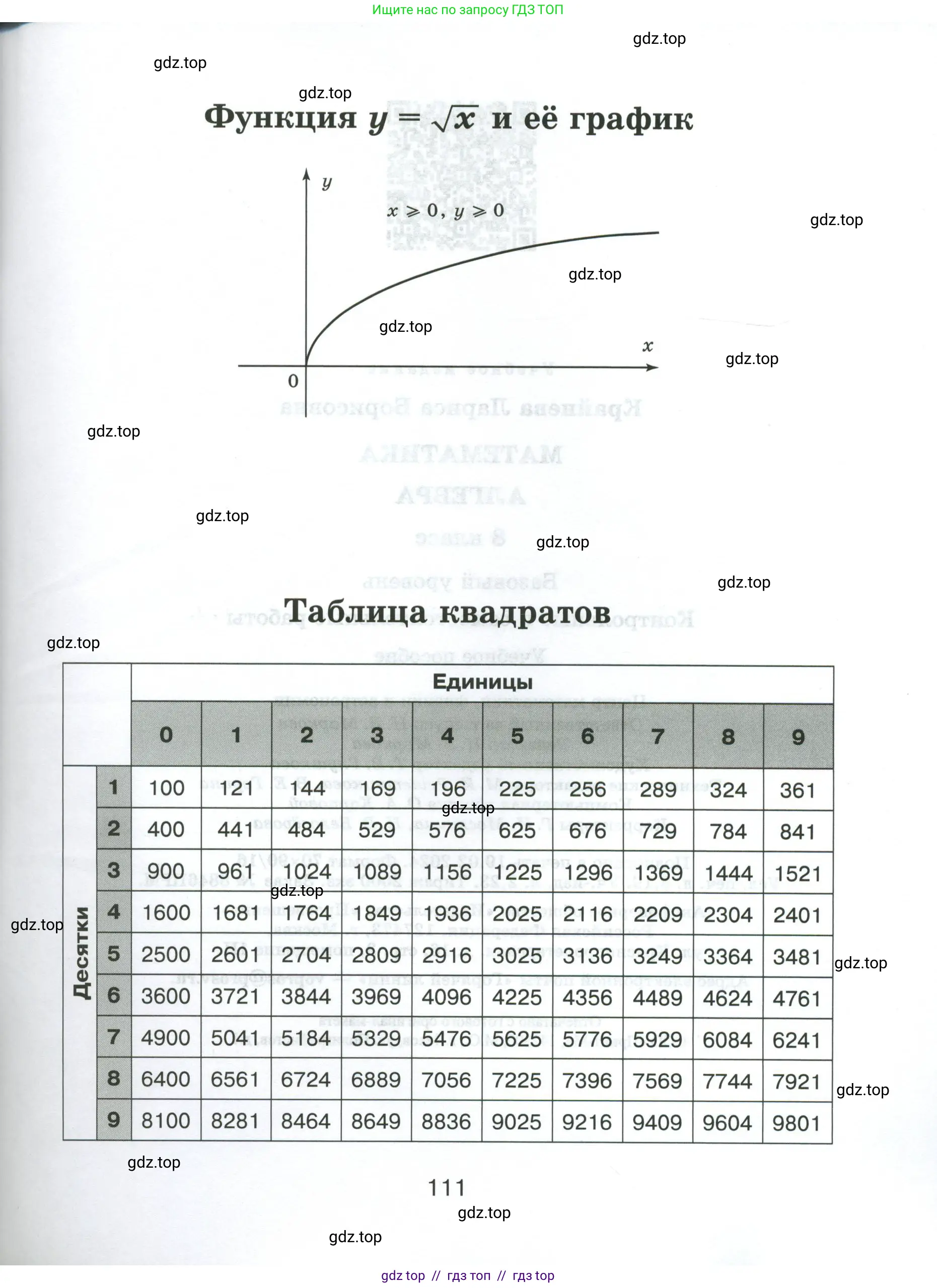 Условие