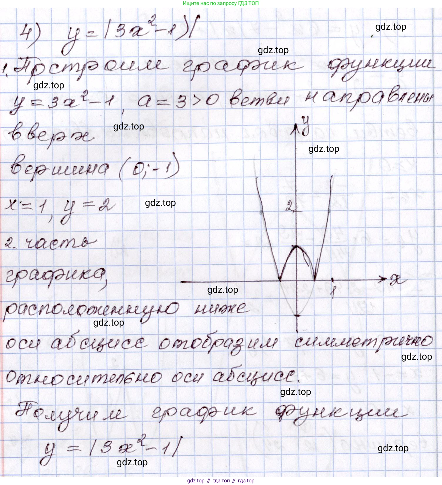 ГДЗ Алгебра, 8 класс Учебник, авторы: Шыныбеков Абдухали Насырович, Шыныбеков Данияр Абдухалиевич, Жумабаев Ринат Нурланович, издательство Атамұра, Алматы, 2018, страница 117, номер 3.16, Решение (продолжение 3)