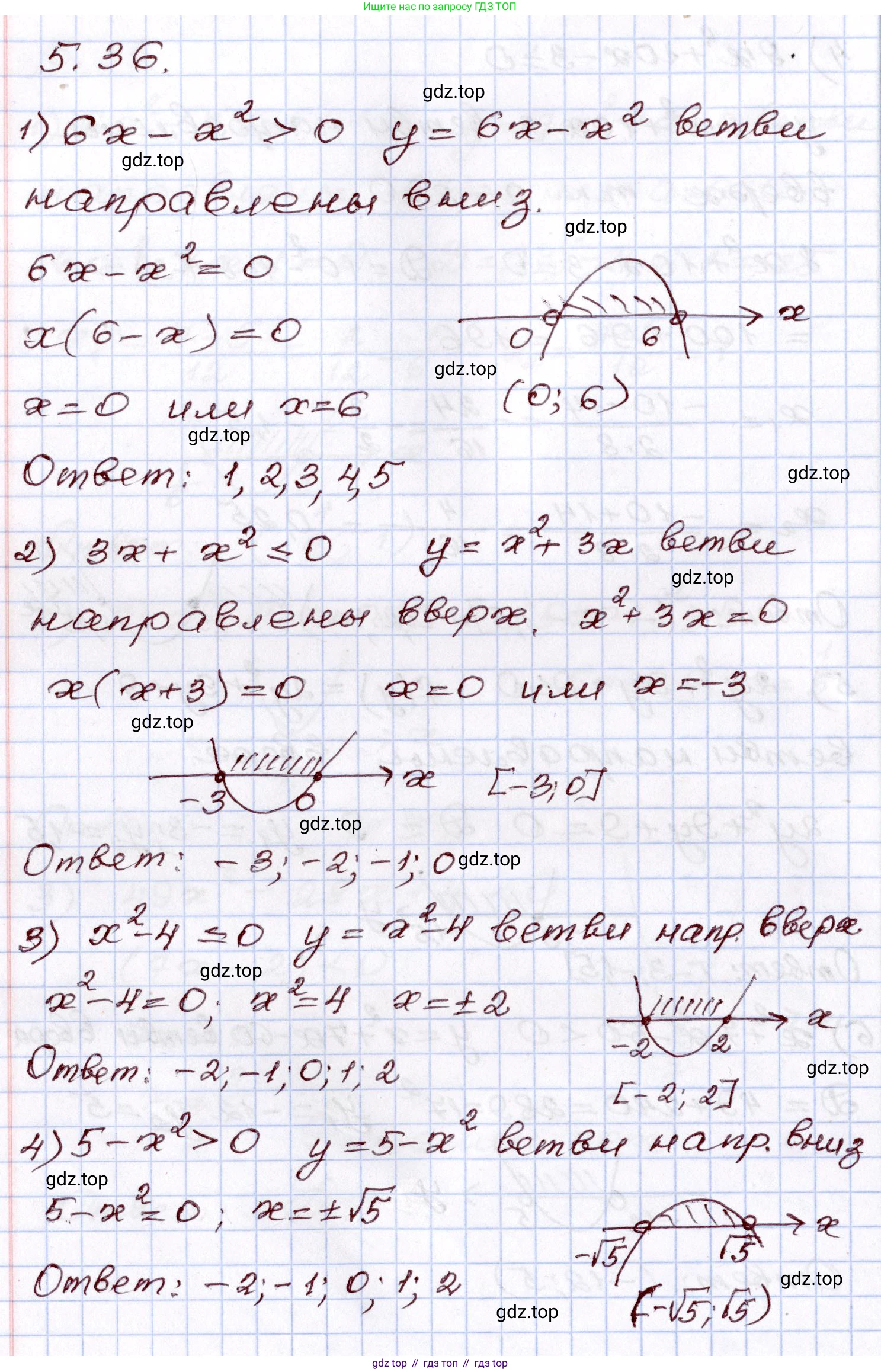 ГДЗ Алгебра, 8 класс Учебник, авторы: Шыныбеков Абдухали Насырович, Шыныбеков Данияр Абдухалиевич, Жумабаев Ринат Нурланович, издательство Атамұра, Алматы, 2018, страница 160, номер 5.36, Решение