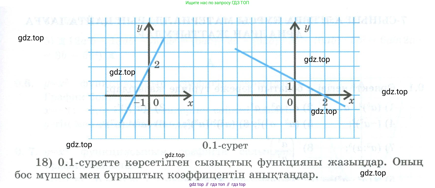 ГДЗ Алгебра, 8 класс Учебник, авторы: Шыныбеков Абдухали Насырович, Шыныбеков Данияр Абдухалиевич, Жумабаев Ринат Нурланович, издательство Атамұра, Алматы, 2018, страница 5, номер 18, Условие (кз)