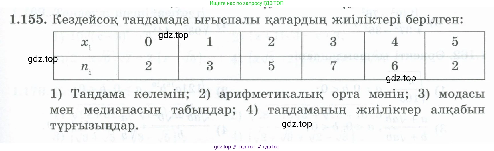 ГДЗ Алгебра, 8 класс Учебник, авторы: Шыныбеков Абдухали Насырович, Шыныбеков Данияр Абдухалиевич, Жумабаев Ринат Нурланович, издательство Атамұра, Алматы, 2018, страница 58, номер 1.155, Условие (кз)