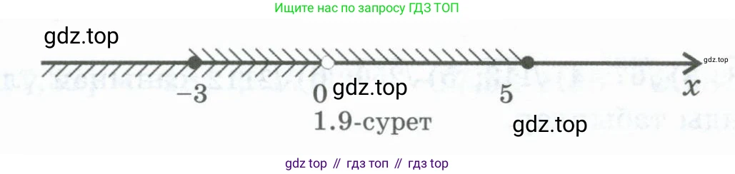ГДЗ Алгебра, 8 класс Учебник, авторы: Шыныбеков Абдухали Насырович, Шыныбеков Данияр Абдухалиевич, Жумабаев Ринат Нурланович, издательство Атамұра, Алматы, 2018, страница 40, номер 1.76, Условие (кз) (продолжение 2)