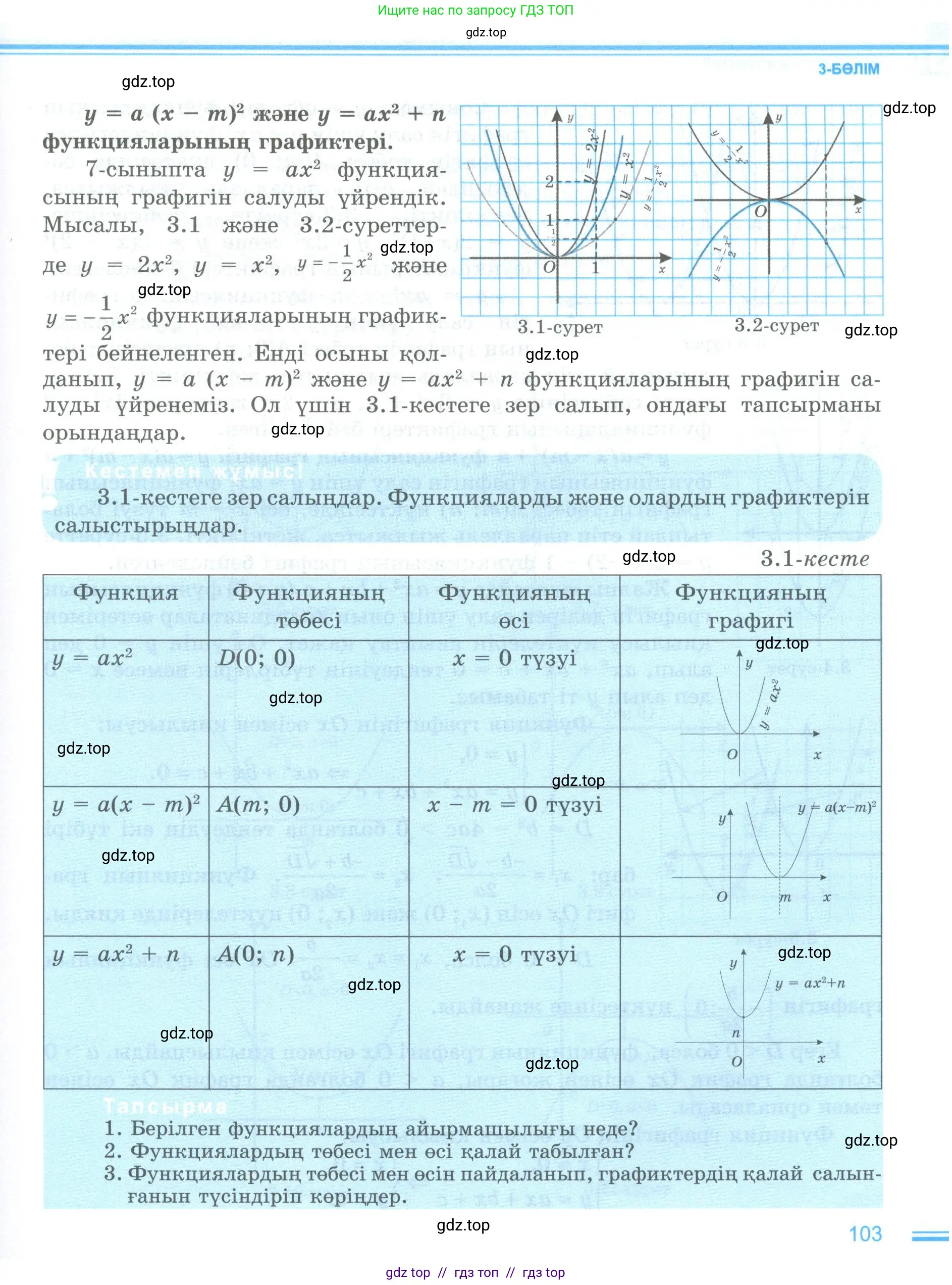 Условие (кз)