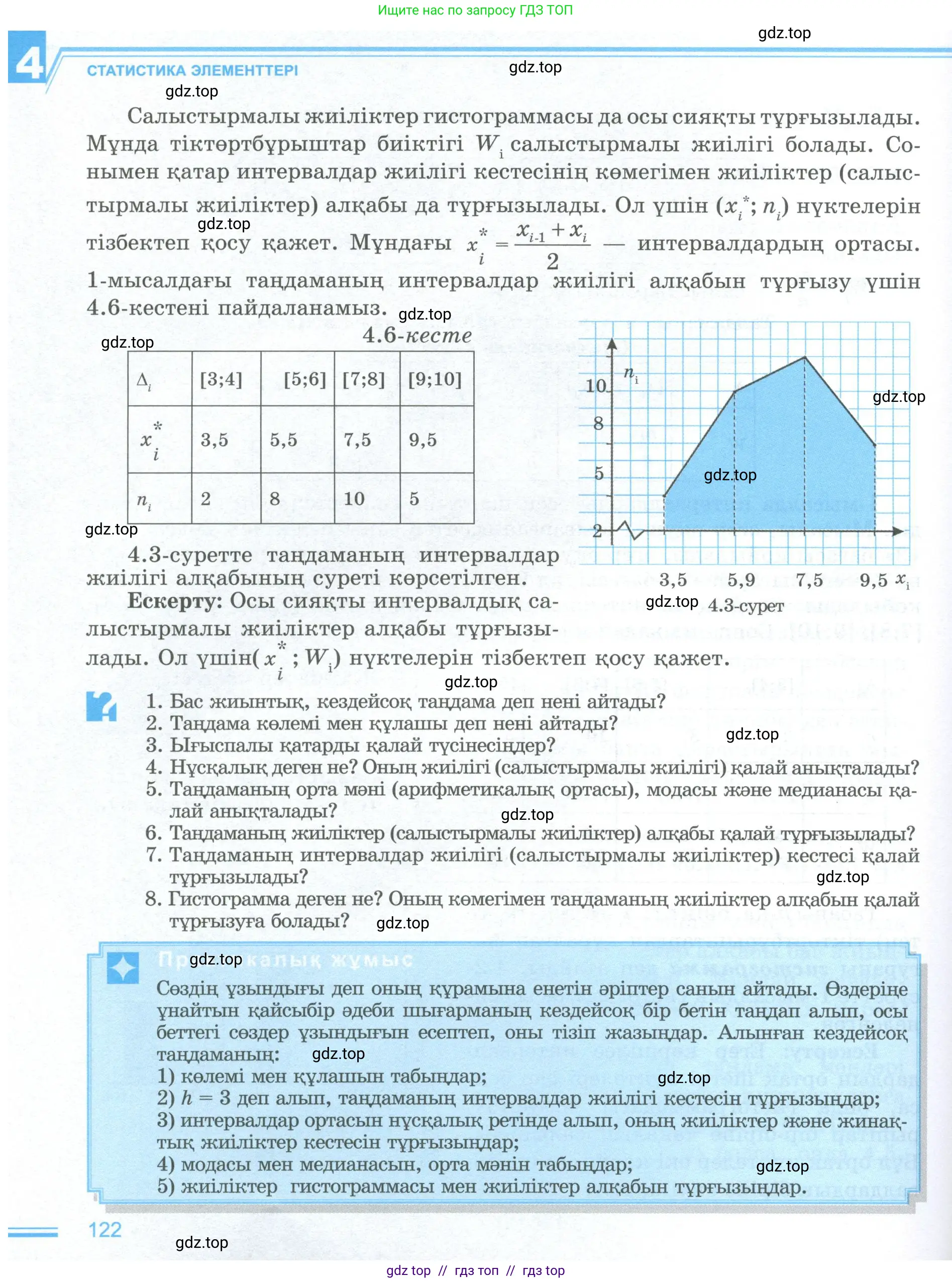 Условие (кз)