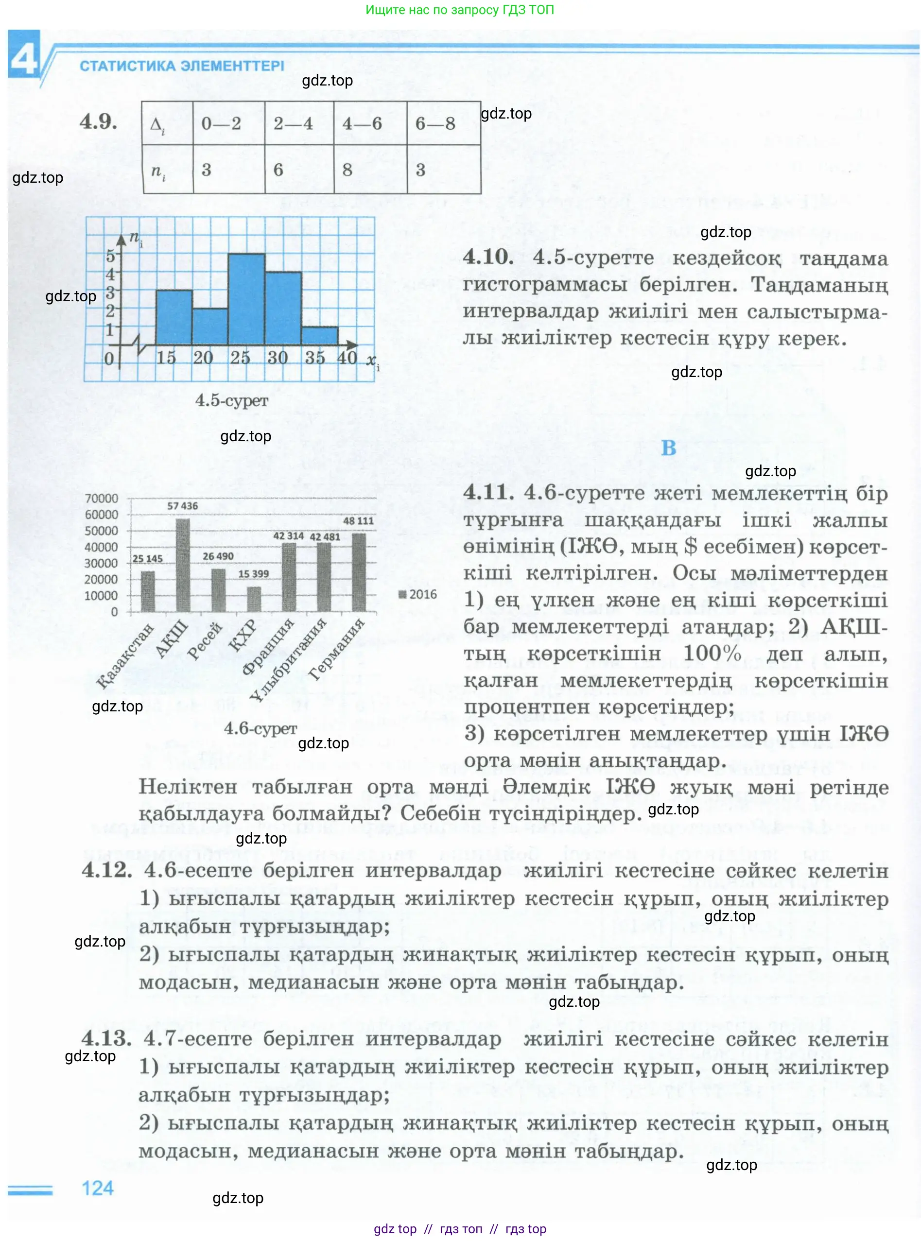 Условие (кз)