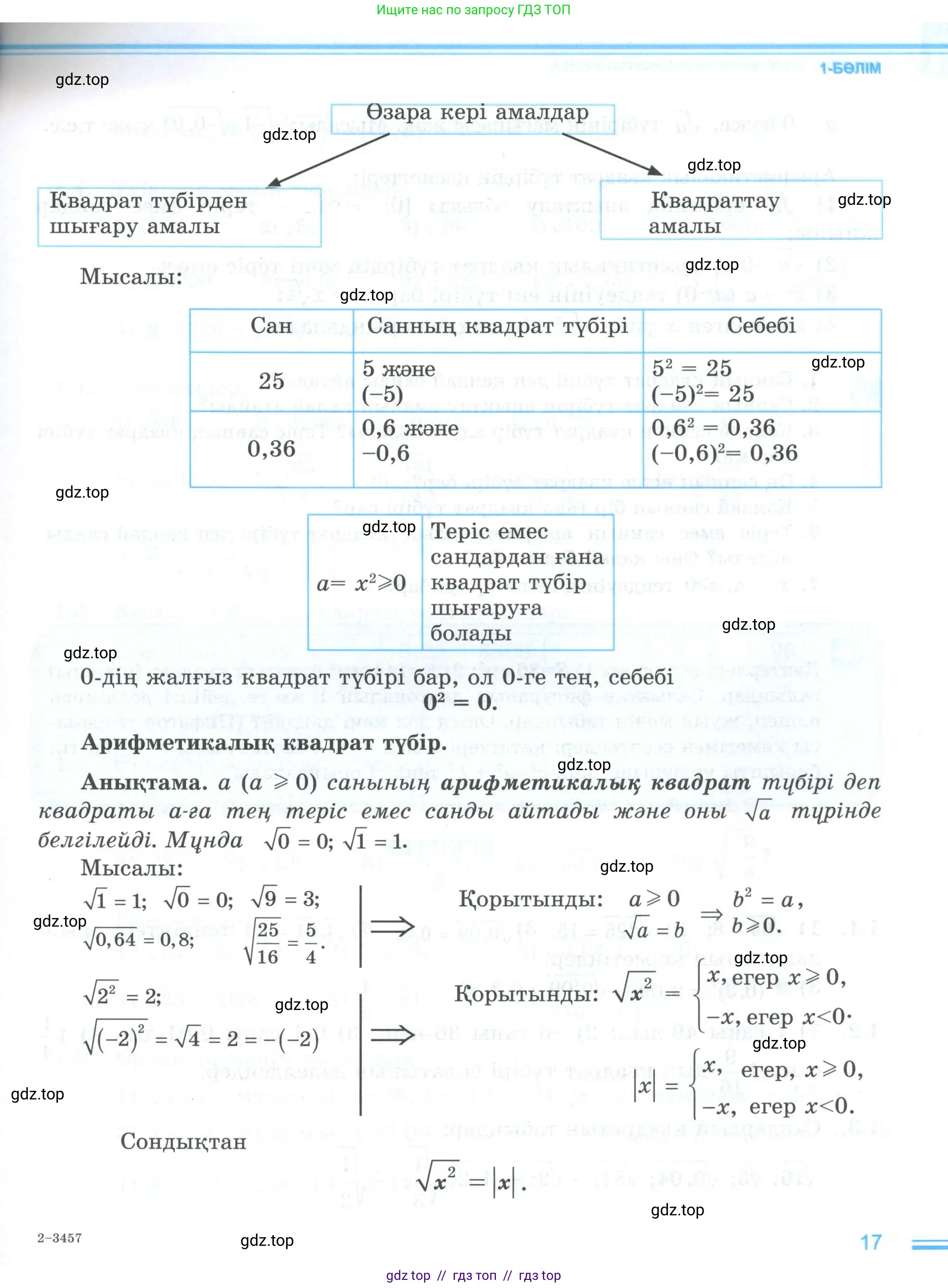 Условие (кз)
