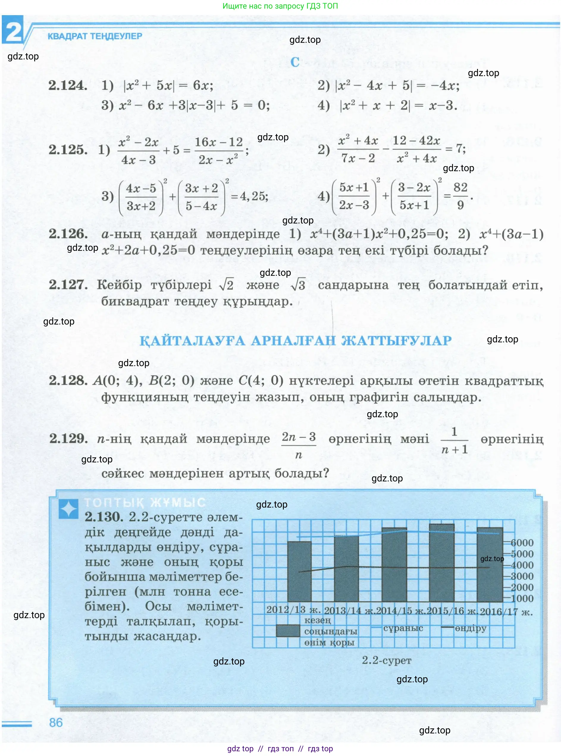 Условие (кз)