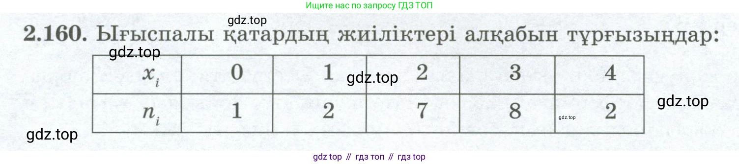 ГДЗ Алгебра, 8 класс Учебник, авторы: Шыныбеков Абдухали Насырович, Шыныбеков Данияр Абдухалиевич, Жумабаев Ринат Нурланович, издательство Атамұра, Алматы, 2018, страница 101, номер 2.160, Условие (кз)