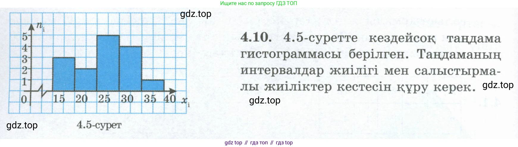 ГДЗ Алгебра, 8 класс Учебник, авторы: Шыныбеков Абдухали Насырович, Шыныбеков Данияр Абдухалиевич, Жумабаев Ринат Нурланович, издательство Атамұра, Алматы, 2018, страница 132, номер 4.10, Условие (кз)
