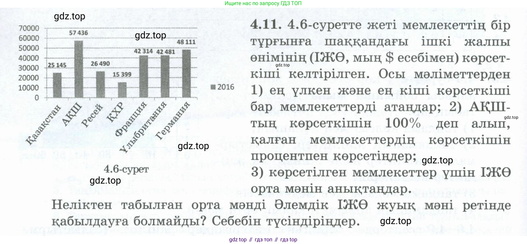 ГДЗ Алгебра, 8 класс Учебник, авторы: Шыныбеков Абдухали Насырович, Шыныбеков Данияр Абдухалиевич, Жумабаев Ринат Нурланович, издательство Атамұра, Алматы, 2018, страница 132, номер 4.11, Условие (кз)