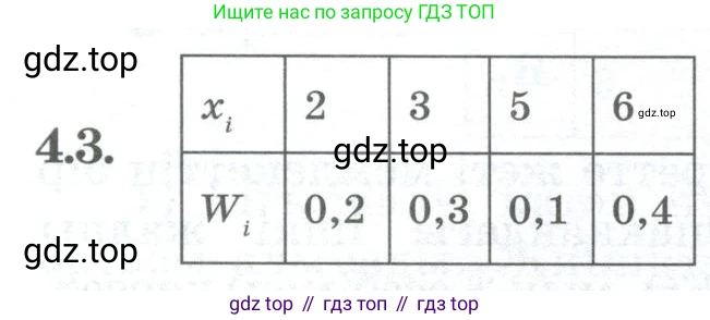 ГДЗ Алгебра, 8 класс Учебник, авторы: Шыныбеков Абдухали Насырович, Шыныбеков Данияр Абдухалиевич, Жумабаев Ринат Нурланович, издательство Атамұра, Алматы, 2018, страница 131, номер 4.3, Условие (кз)