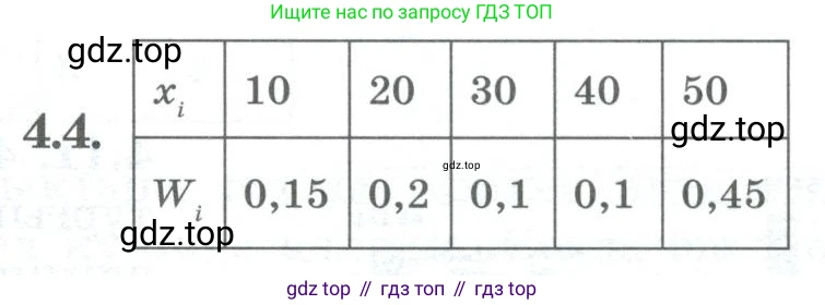 ГДЗ Алгебра, 8 класс Учебник, авторы: Шыныбеков Абдухали Насырович, Шыныбеков Данияр Абдухалиевич, Жумабаев Ринат Нурланович, издательство Атамұра, Алматы, 2018, страница 131, номер 4.4, Условие (кз)