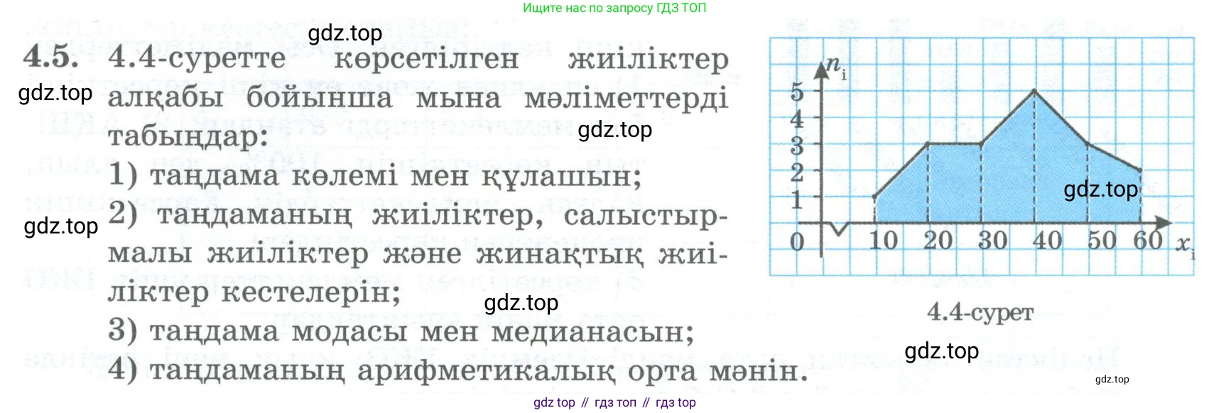 ГДЗ Алгебра, 8 класс Учебник, авторы: Шыныбеков Абдухали Насырович, Шыныбеков Данияр Абдухалиевич, Жумабаев Ринат Нурланович, издательство Атамұра, Алматы, 2018, страница 131, номер 4.5, Условие (кз)