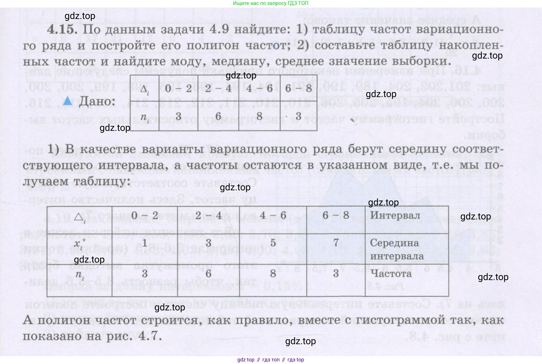 ГДЗ Алгебра, 8 класс Учебник, авторы: Шыныбеков Абдухали Насырович, Шыныбеков Данияр Абдухалиевич, Жумабаев Ринат Нурланович, издательство Атамұра, Алматы, 2018, страница 133, номер 4.15, Условие (рус)