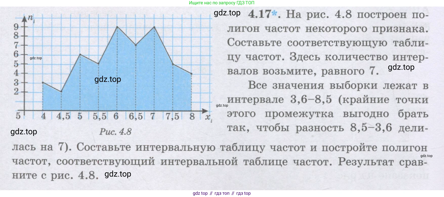 ГДЗ Алгебра, 8 класс Учебник, авторы: Шыныбеков Абдухали Насырович, Шыныбеков Данияр Абдухалиевич, Жумабаев Ринат Нурланович, издательство Атамұра, Алматы, 2018, страница 134, номер 4.17, Условие (рус)