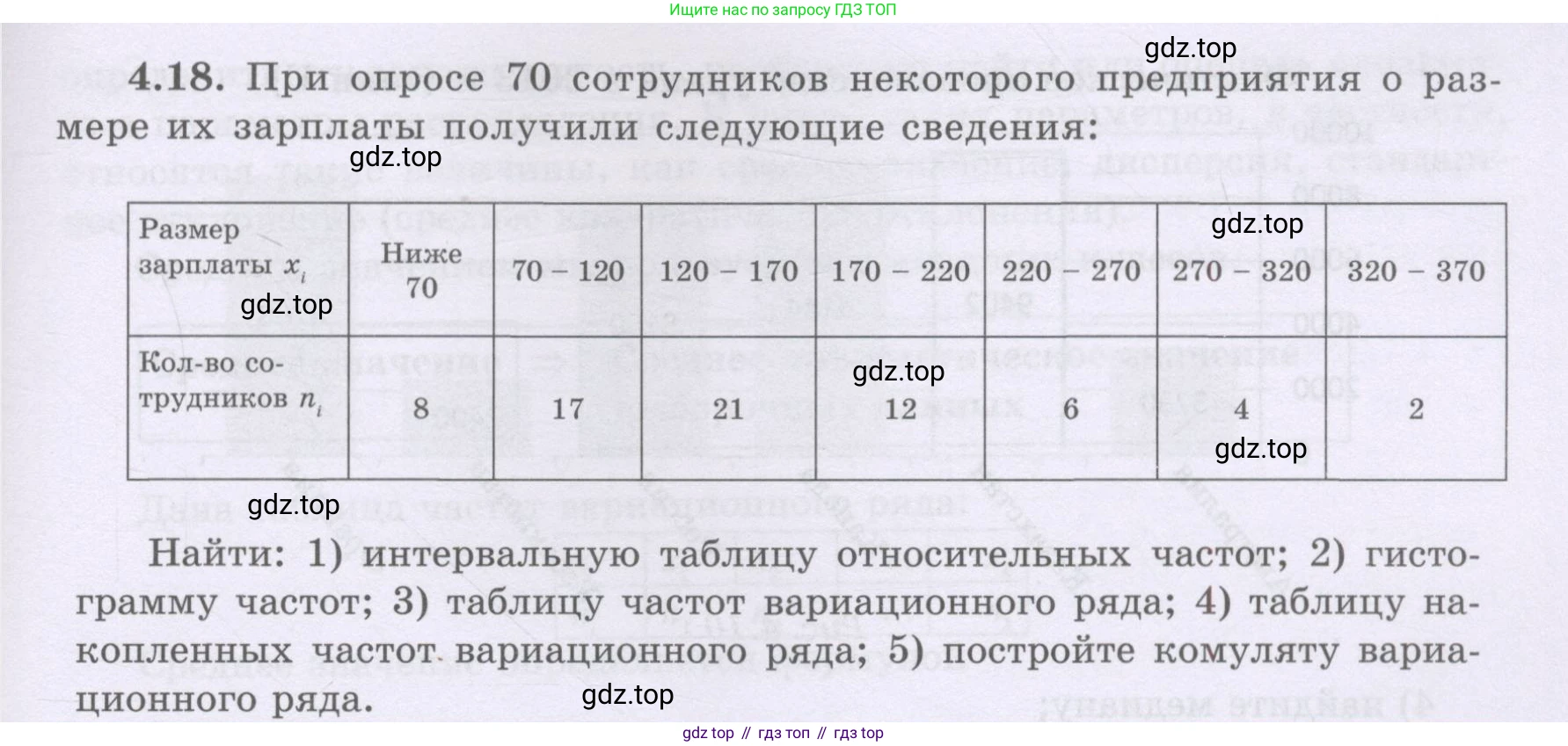 ГДЗ Алгебра, 8 класс Учебник, авторы: Шыныбеков Абдухали Насырович, Шыныбеков Данияр Абдухалиевич, Жумабаев Ринат Нурланович, издательство Атамұра, Алматы, 2018, страница 135, номер 4.18, Условие (рус)